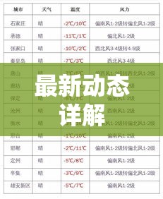 石家庄2020年9月限号政策最新动态详解  第1张