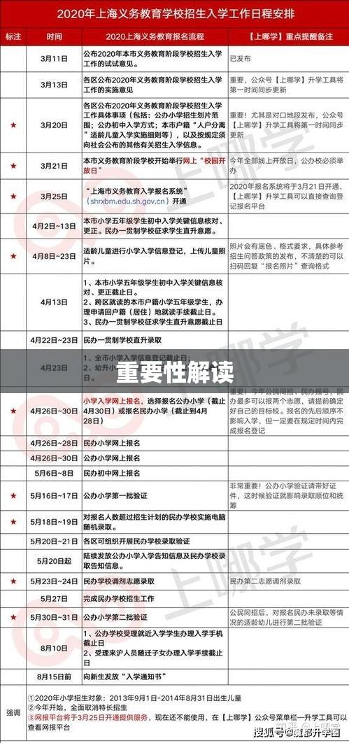 学籍辅号的定义、作用及其重要性解读  第1张