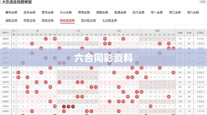 六合同彩资料，深度探索与全面解析  第1张