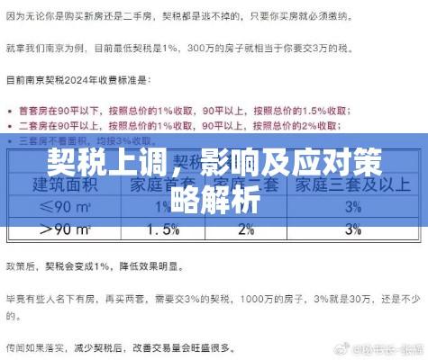 契税上调，影响及应对策略解析  第1张