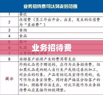 业务招待费扣除标准全面解析  第1张