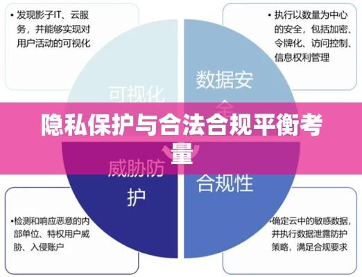 身份证号码查找，平衡合法合规与隐私保护的关键考量  第1张