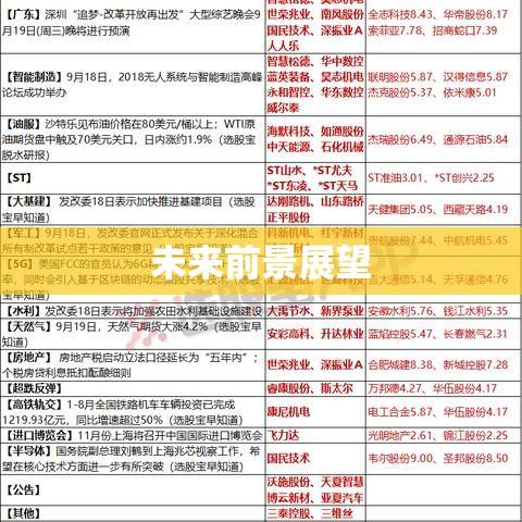 升达林业股票深度解析与未来前景展望  第1张