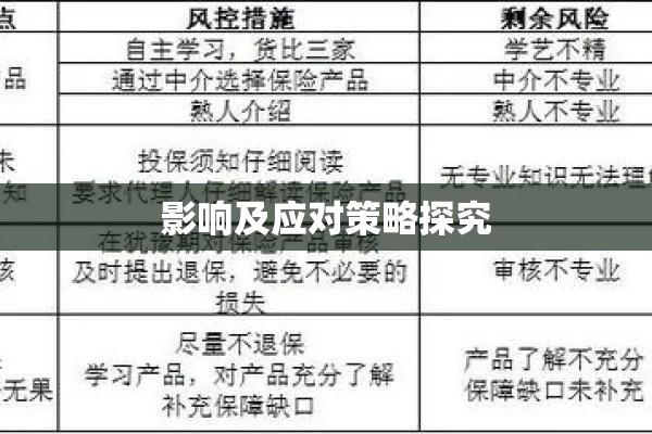 退保现象的深度解析，原因、影响及应对策略探究  第1张