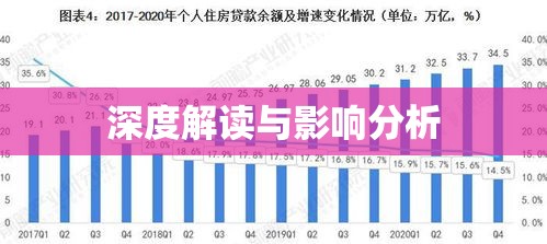 广州银行房贷利率深度解读与影响分析概览  第1张