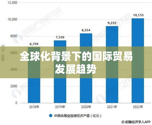 全球化背景下国际贸易的发展趋势与挑战解析  第1张