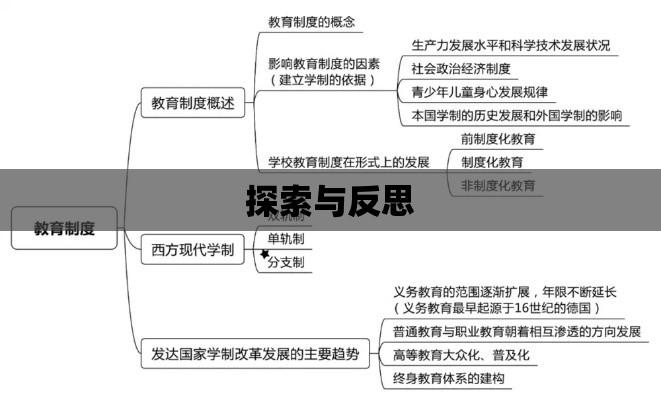 教育制度，探索之路与反思之光  第1张