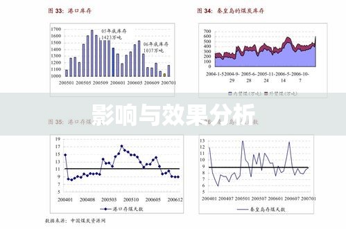 e租宝广告策略深度探究，影响与效果分析  第1张