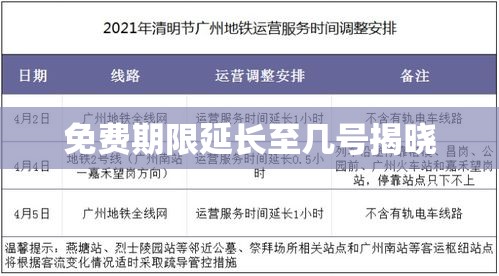 疫情高速免费政策最新动态，免费期限延长至几号揭晓？  第1张