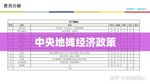 中央地摊经济政策新解读与实施策略  第1张