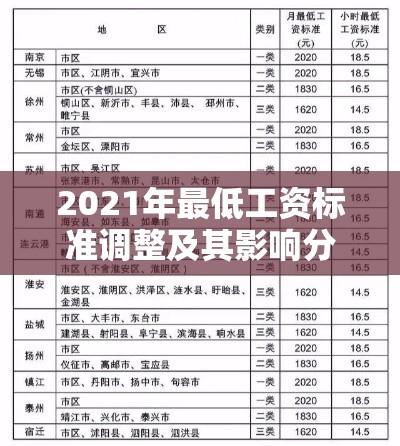 2021年最低工资标准调整及其影响分析  第1张