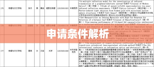 国家奖学金申请条件全面解析  第1张