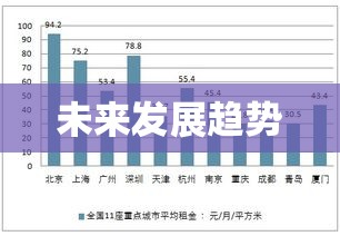 浦北房屋出租市场现状及未来发展趋势  第1张