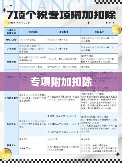 专项附加扣除详解，涵盖范围与标准全解析  第1张