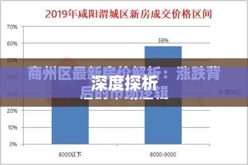 商州二手房市场深度探析  第1张