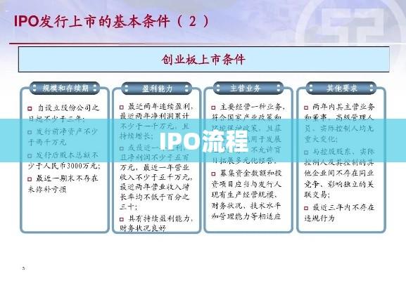 企业走向资本市场的必经之路，IPO流程详解  第1张