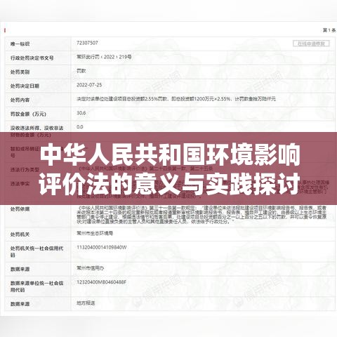 中华人民共和国环境影响评价法的意义与实践探讨  第1张