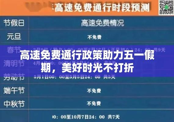 高速免费通行政策助力五一假期，美好时光不打折  第1张