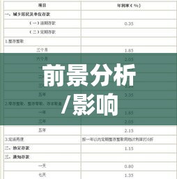 人民币活期存款利率的影响及前景分析  第1张