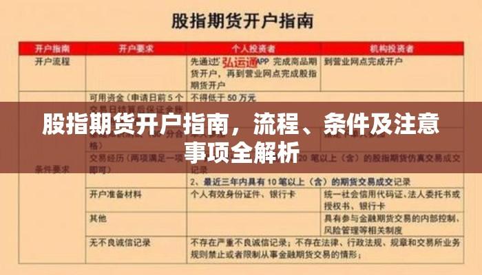 股指期货开户指南，流程、条件及注意事项全解析  第1张