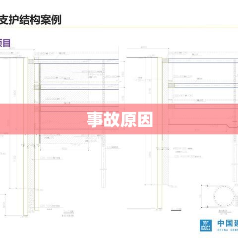 事故原因的深度剖析  第1张