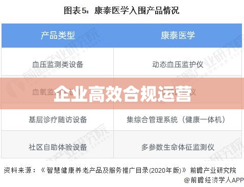 红盾信息网企业年检，企业高效合规运营的关键助力  第1张