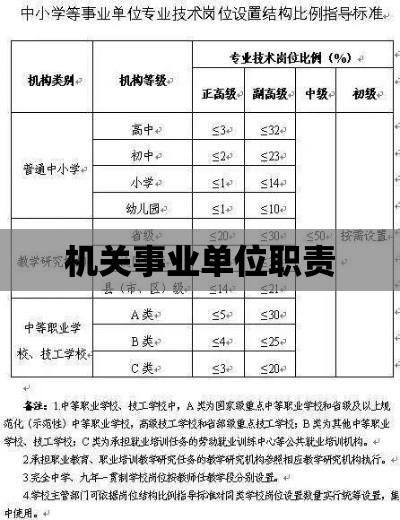 机关事业单位，职责、挑战与未来展望探析  第1张