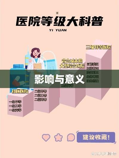 医院等级划分，意义、影响及理解探究  第1张