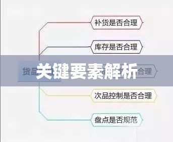 英国公司注册流程与关键要素解析，一站式指南  第1张