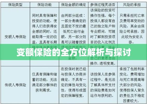 变额保险的全方位解析与探讨  第1张