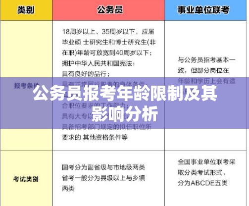 公务员报考年龄限制及其影响分析  第1张