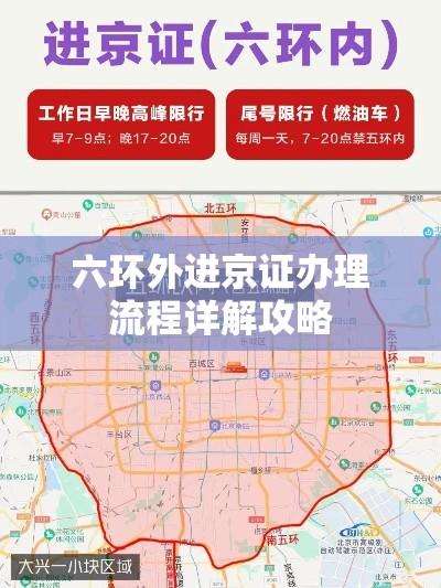 六环外进京证办理流程详解攻略  第1张