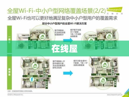 在线屋，数字时代的居住体验重塑者  第1张