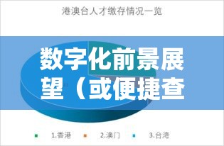 泉州市住房公积金查询，便捷查询与数字化前景展望  第1张