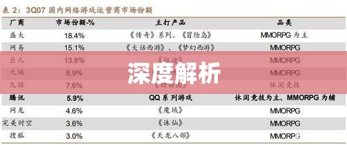 QQ游戏实名制深度解析  第1张