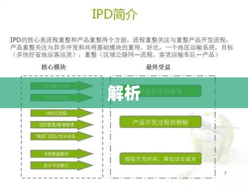 深度解读与解析  第1张