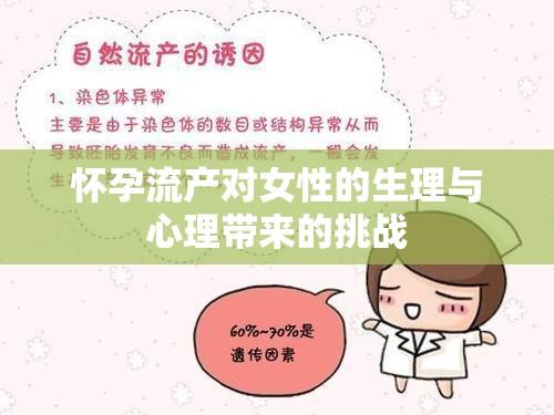 怀孕流产对女性的生理与心理带来的挑战  第1张