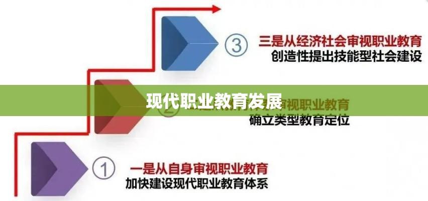 加快发展现代职业教育，构建新时代职业教育体系的战略抉择  第1张