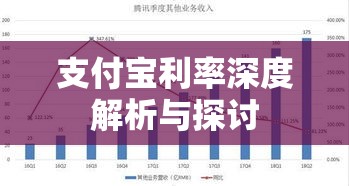 支付宝利率深度解析与探讨  第1张