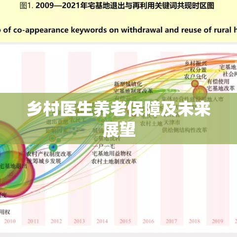 乡村医生养老保障及未来展望  第1张