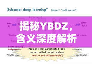 揭秘YBDZ，含义深度解析与背景探究  第1张