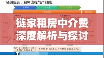 链家租房中介费深度解析与探讨  第1张