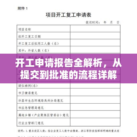 开工申请报告全解析，从提交到批准的流程详解  第1张