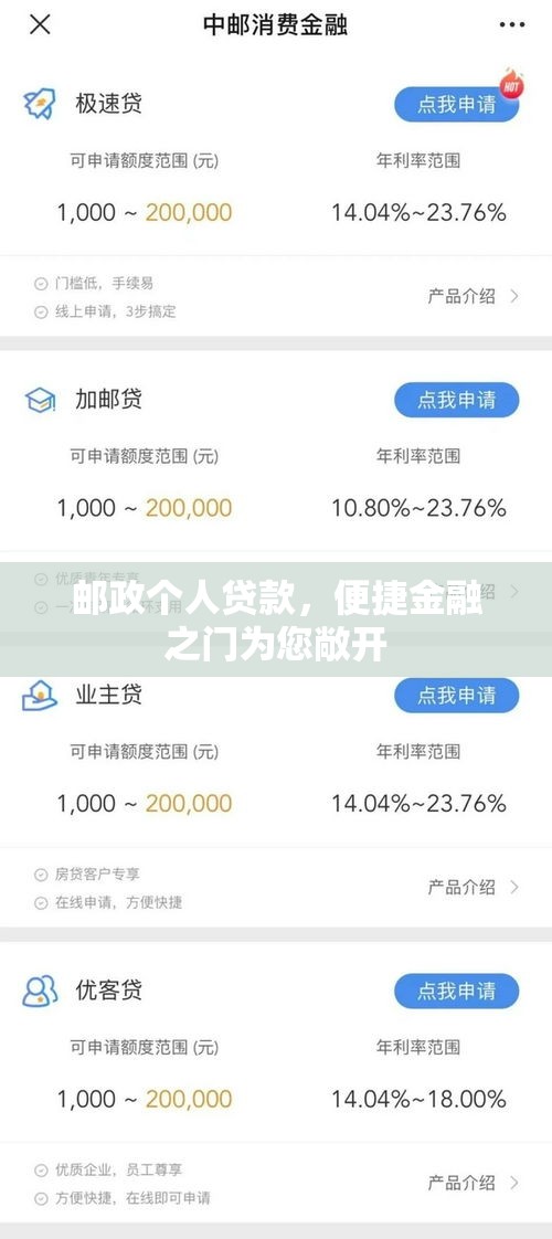 邮政个人贷款，便捷金融之门为您敞开  第1张