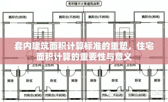 套内建筑面积计算标准的重塑，住宅面积计算的重要性与意义  第1张