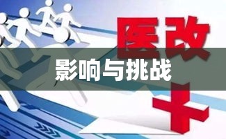 兰州限行政策的影响与挑战  第1张