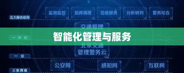 北京公安交通网，智能化管理与服务的新时代典范实践  第1张