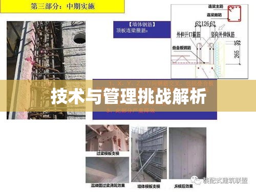 房屋建筑施工，技术、管理与挑战解析  第1张