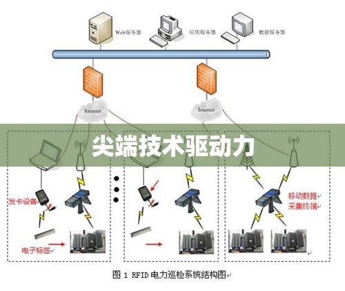 辐照加工，引领未来工业发展的尖端技术驱动力  第1张