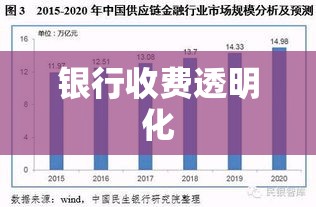 银行收费的透明化、合理性及改革路径探讨  第1张